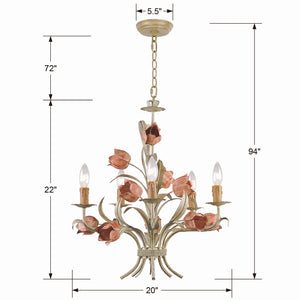 Rockwell 20'' Five Light Chandelier, Sage Rose - Alternate Product Image 3.jpg