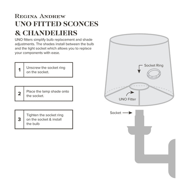 Perennial 6" One Light Sconce, White