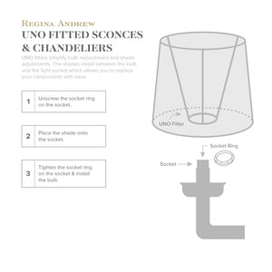 Perennial 6" One Light Sconce, White