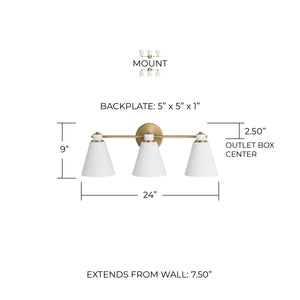 Collyn 24" Three Light Vanity, Aged Brass and White