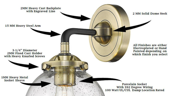 Brasserie 6" One Light Sconce, Black Antique Brass