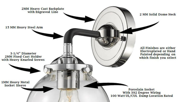 Brasserie 6" One Light Sconce, Black Polished Nickel