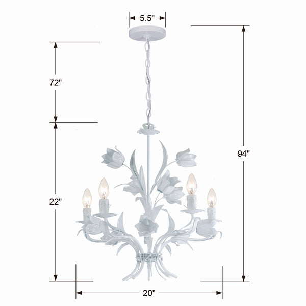 Rockwell 20'' Five Light Chandelier, White - Alternate Product Image 3.jpg