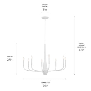 Nerra 36" Eight Lights Chandelier, White