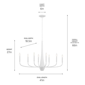 Nerra 18" Eight Lights Chandelier, White