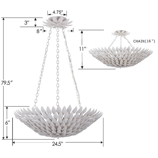 Laurel 24.5'' Six Light Chandelier, Matte White