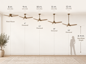 Ceiling fan downrod length guide for 8 to 12 foot ceilings