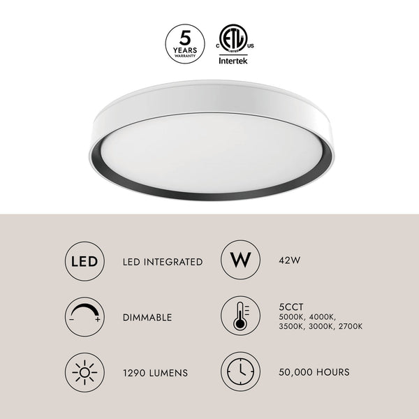 Aura 20" LED Flush Mount Ceiling Light, White