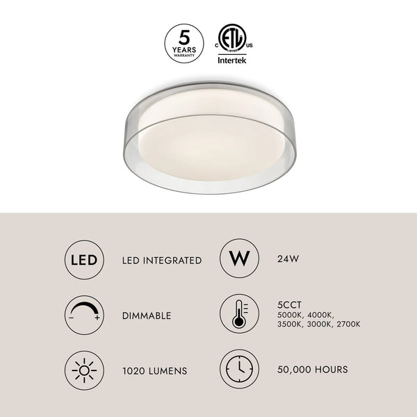 Prism 14" LED Flush Mount Ceiling Light, Clear