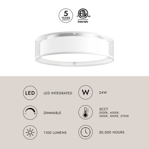 Seraphine 16" LED Flush Mount Ceiling Light, White Organza