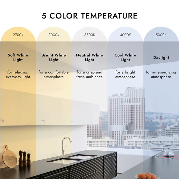 Seraphine 16" LED Flush Mount Ceiling Light, White Organza