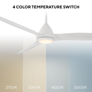 Altis 62" Ceiling Fan, Matte White