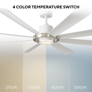 Lunex 72" Ceiling Fan, Brushed Nickel / Matte White